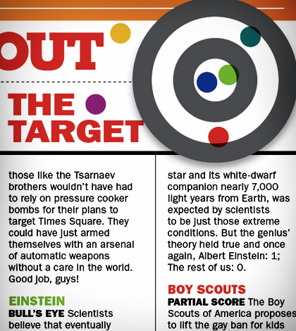 the-target-feat