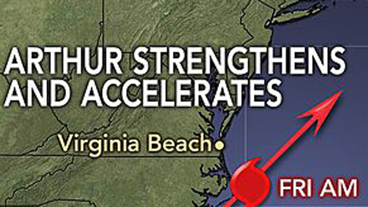 accuweather_arthur