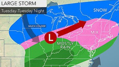 accuweather