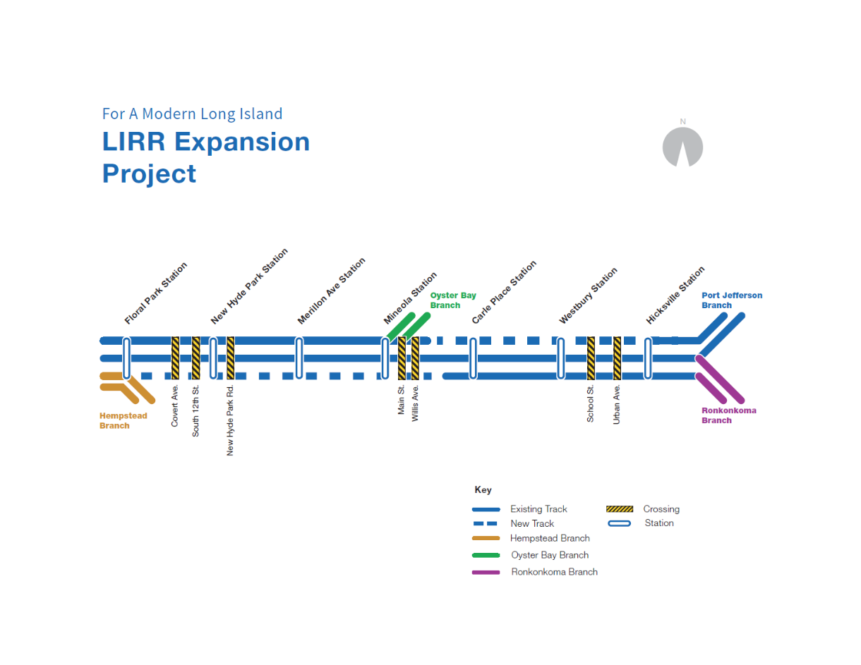 LIRR Third Track