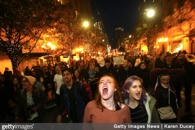 anti-Trump protests