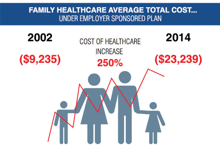 'Fix It: Healthcare at the Tipping Point' Screens at ...