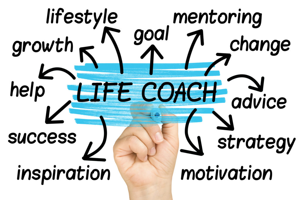 Life Coach Word Cloud tag cloud isolated