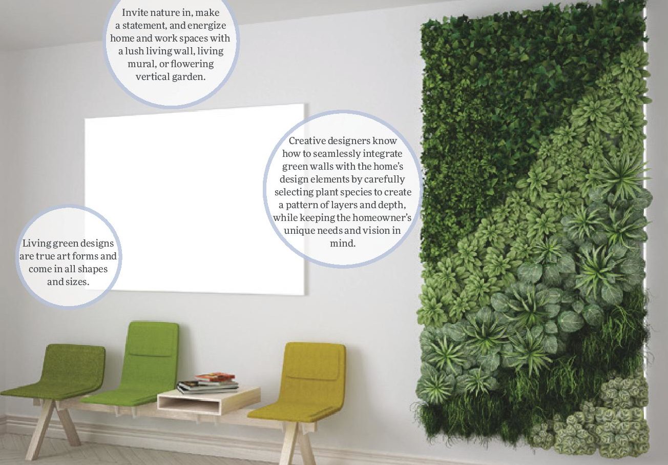 Bringing Spaces Back To Life With Green Walls And Vertical Gardens