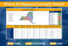 Fire Island Nude Beach Outlawed