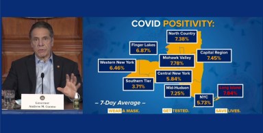 covid-19 positivity