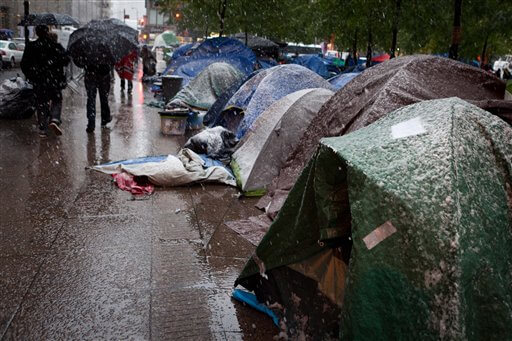 Wall Street Protests