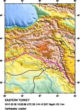 world_turkey