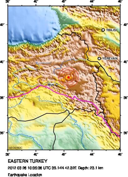 world_turkey