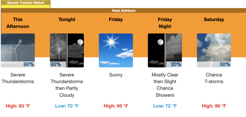 Heat Advisory 2