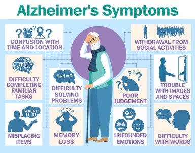 AlzheimersDay_091820