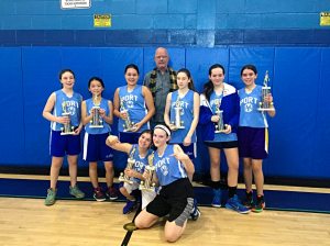 Baskelball040616A