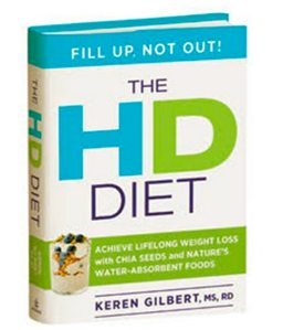 HD Diet