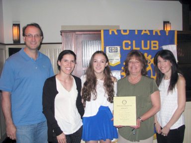Rotary_B