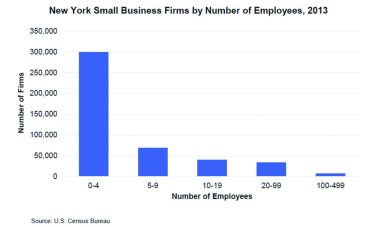 SmallBusiness_B