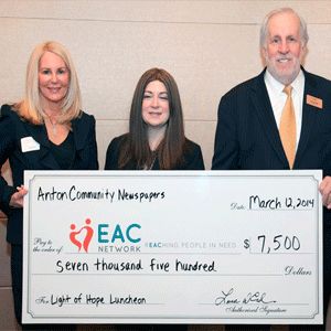 eac