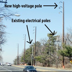 poles
