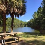 Activities PreserveA