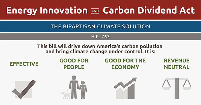 Energy innovation and carbon dividend act