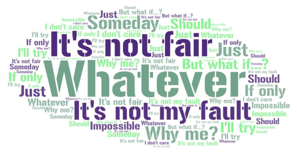 Melody word cloud
