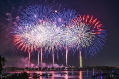 Fireworks – Celebrating Independence Day 4th of July