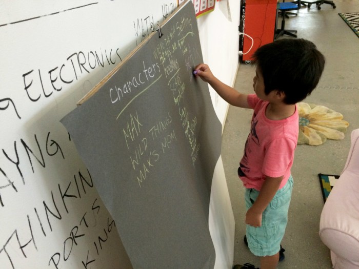 My Spectrum School's classrooms are constantly changing to meet the needs of the children.