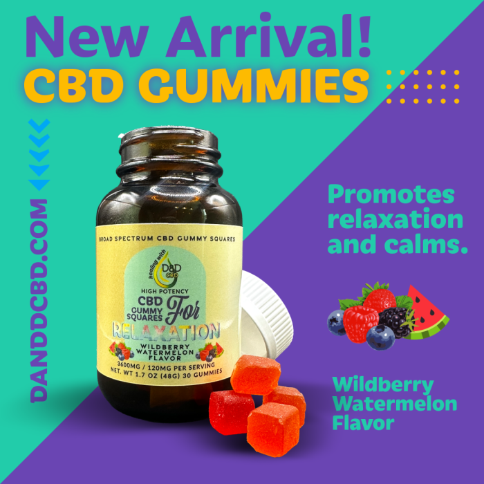 ddcbd 092005 graphic