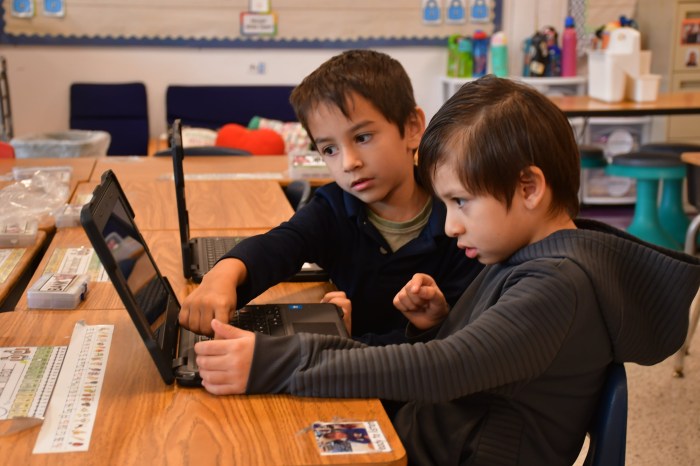 Students completed online coding lessons.