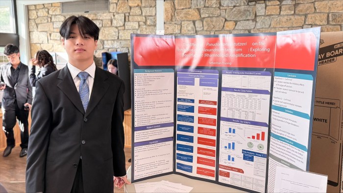 Mineola High School senior Sebastian Truong was awarded second place in the Environmental Sciences category at the SAAWA Science Fair for his project “The Effect of Pseudomonas stutzeri on the Inhibition of Alexandrium tamutum: Exploring Biosurfactant (Rhamnolipid) Amplification.”