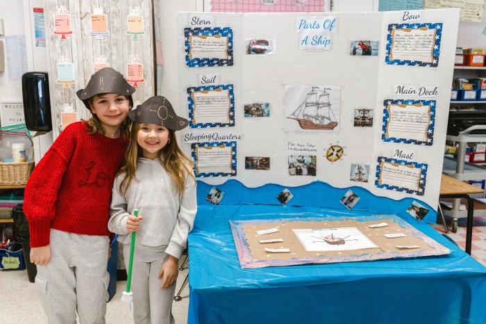 Students designed tri-fold displays to show what they have learned.