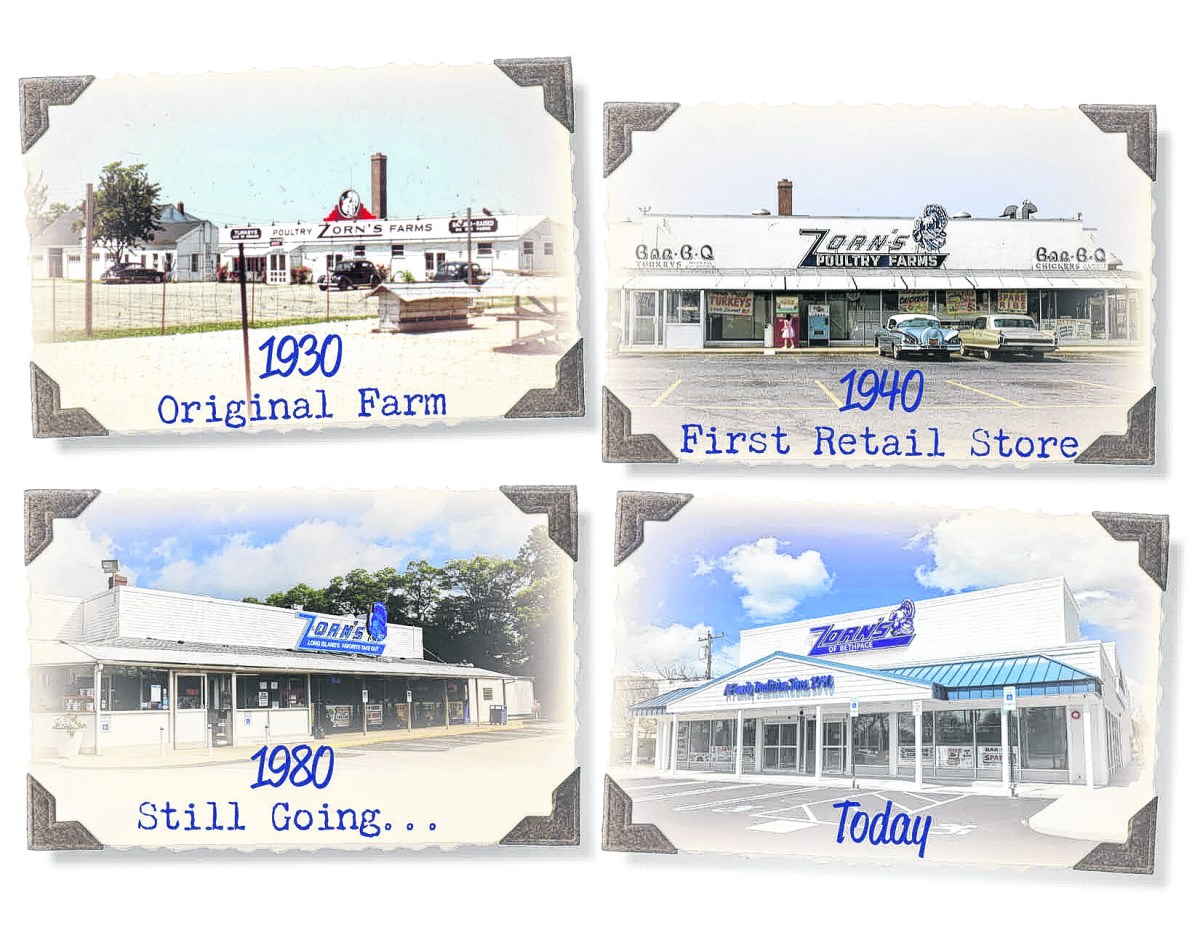 LI family businesses: A company by another name isn’t the same